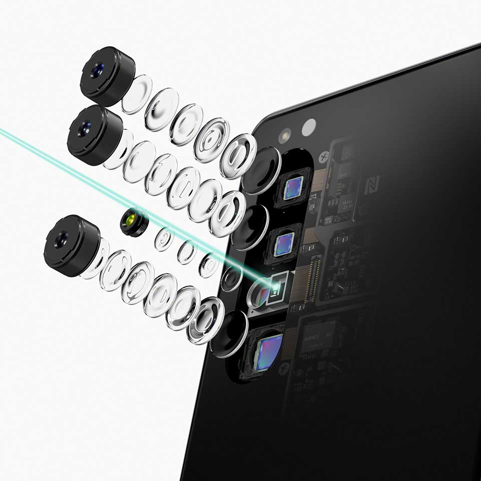Xperia 1 II có phải tên gọi hoàn hảo cho flagship 2020 của Sony? - Hình 4
