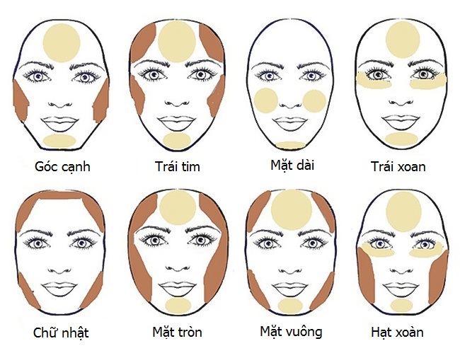 Cách đánh khối mặt hoàn hảo dành cho chị em - Hình 3