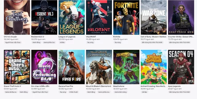 Còn chưa ra mắt chính thức, VALORANT đã chiếm lĩnh topview trên Twitch, đỉnh điểm lên tới hơn nửa triệu lượt xem - Hình 1
