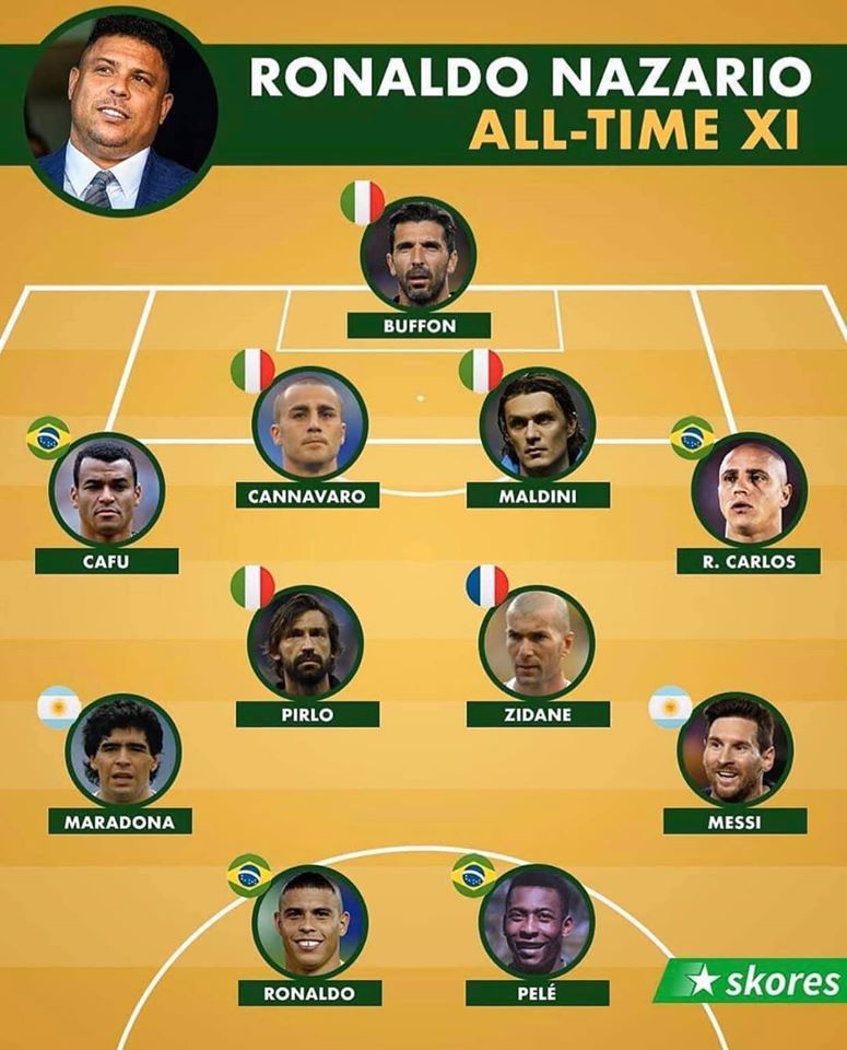 Ronaldo béo gạt CR7 khỏi đội hình hay nhất lịch sử - Hình 12