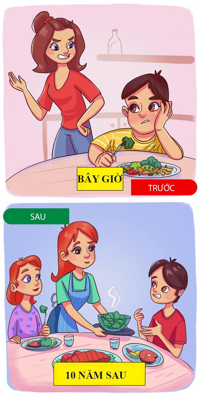 15 sai lầm trong việc cho ăn sẽ ảnh hưởng tới tính cách sau này của con - Hình 7