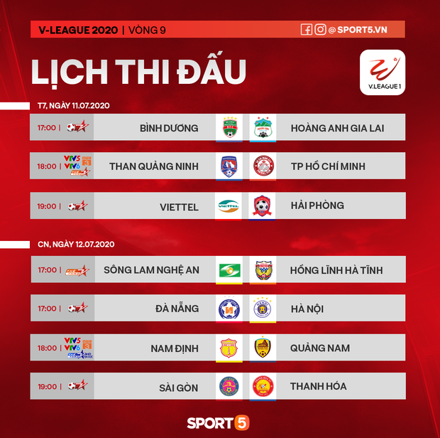 Chủ tịch kiêm HLV Sài Gòn FC tiết lộ cách chặn đứng dàn học trò thầy Park, danh sách có Công Phượng, Tiến Linh đến Quả bóng Vàng Đỗ Hùng Dũng - Hình 4