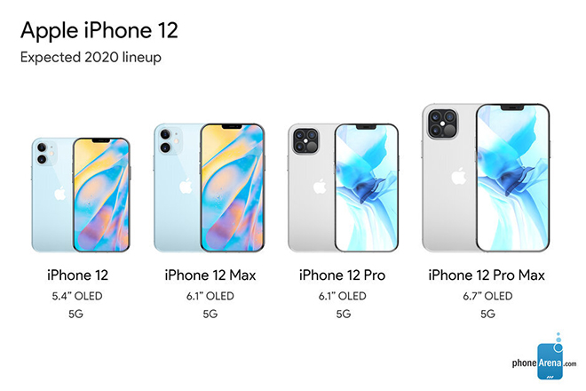 Chiếc iPhone này của Apple sẽ phá giấc mộng thống trị 5G của Samsung - Hình 1