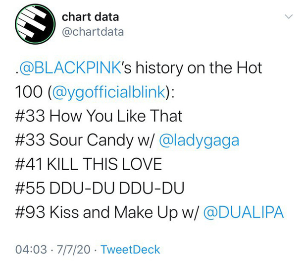 Đang stream How You Like That thì được tặng poster ăn mừng Kill This Love đạt 900 triệu view, chả mấy chốc BLACKPINK có MV tỷ view thứ 2! - Hình 3