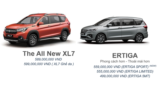 Suzuki XL7 thêm bản mới, dồn lực đấu Mitsubishi Xpander - Hình 1