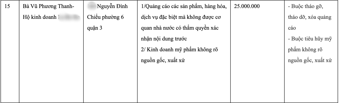 Hết thanh lý mỹ phẩm bị buộc tiêu hủy cho đến bán đồ ăn kém vệ sinh, nhà văn bị ghét nhất MXH lại dính phốt làm giả giấy kiểm định san hô đỏ - Hình 12