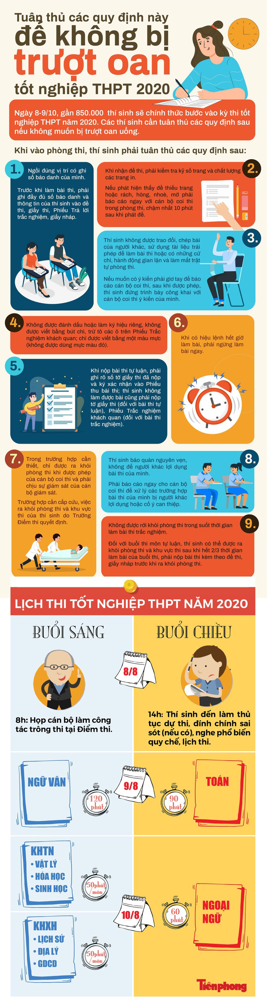 Nếu muốn đạt điểm 9,10 môn Toán thi THPT, thí sinh cần có chiến thuật gì? - Hình 2