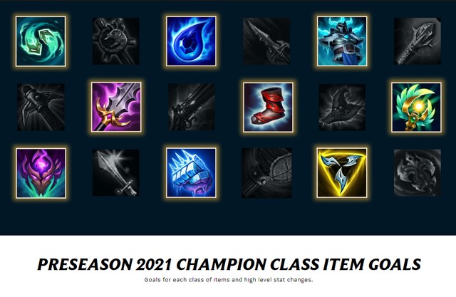 Riot bất ngờ hé lộ Giảm Hồi Chiêu sắp bị xóa khỏi LMHT và chỉ số mới Ability Haste sẽ thay thế - Hình 1