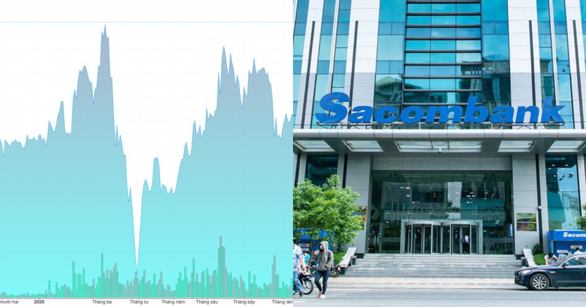 Cổ phiếu STB bùng nổ trong phiên 22/9 nhờ ông chủ Thaco 'nhập cuộc'? - Kinh  tế - Việt Giải Trí