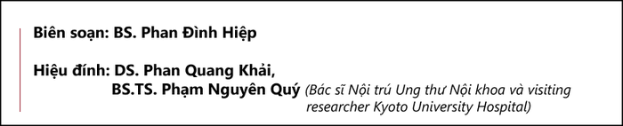 mot so nguyen tac chung cua thuoc chong ung thu 5ad 5261506