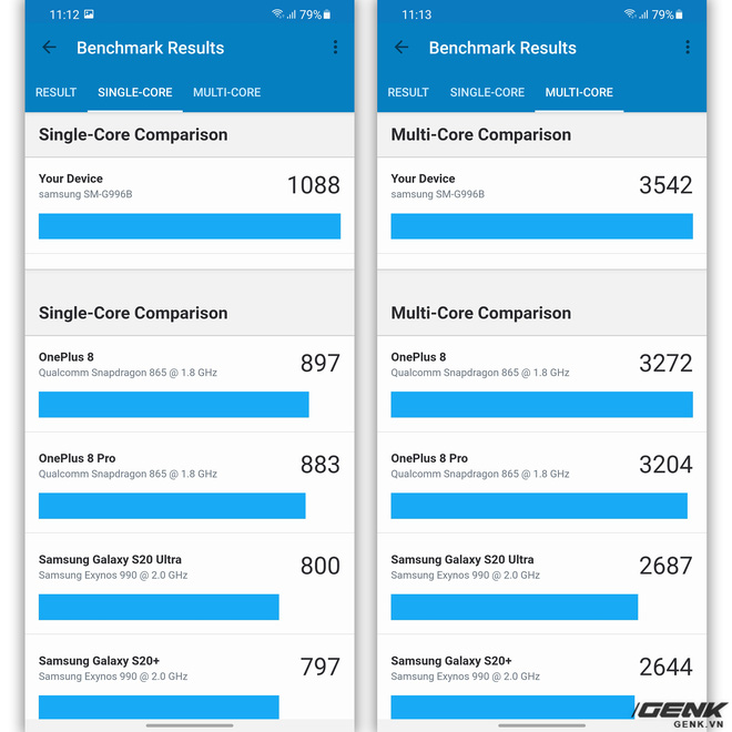 Đánh giá hiệu năng gaming Exynos 2100 trên Galaxy S21: Có cải thiện hơn, nhưng vẫn chưa thể sánh bằng Snapdragon - Hình 4