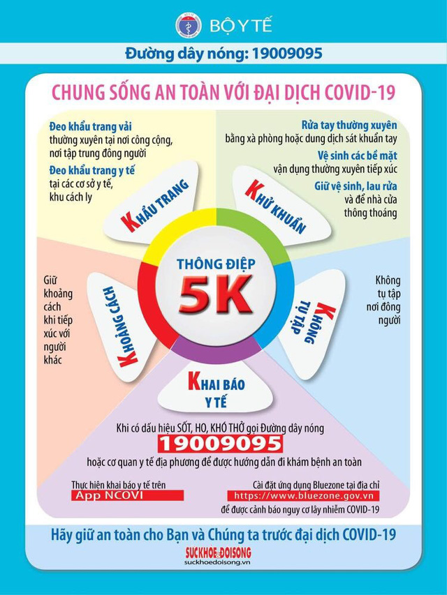 Thêm 9 người mắc COVID-19 | Hà Nội ca nhiễm mới đã đi chợ, trung tâm thương mại - Hình 2