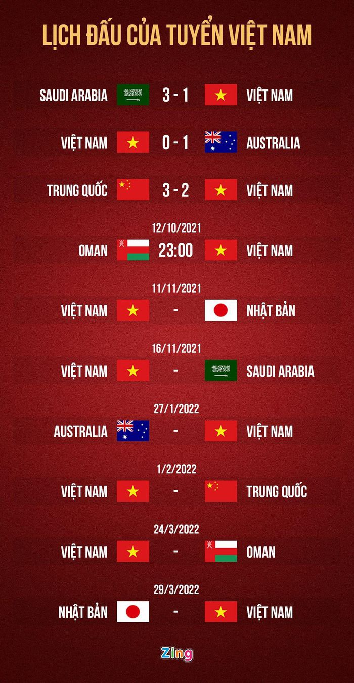 AFC khích lệ tuyển Việt Nam - Hình 2