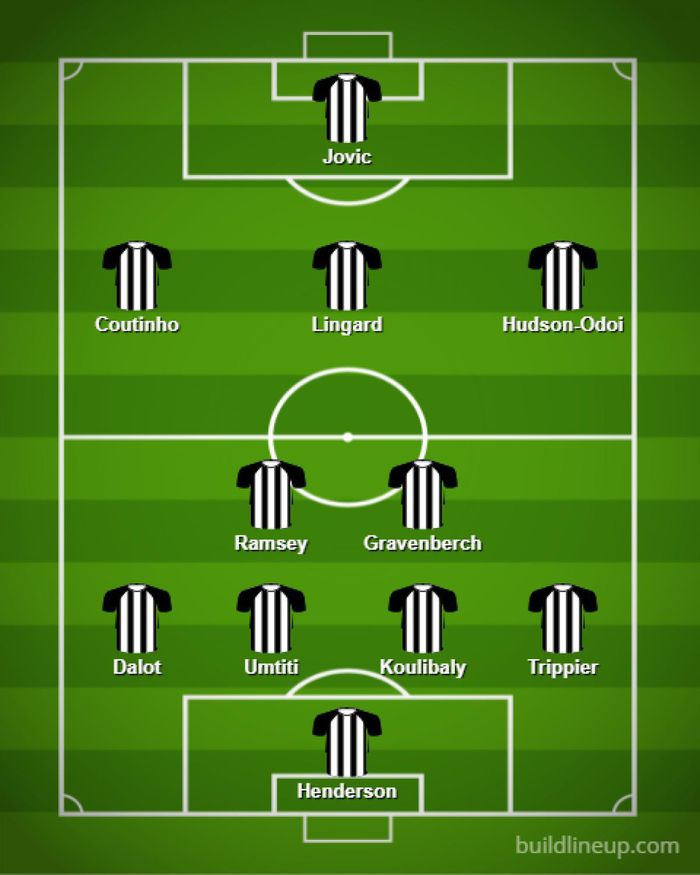 Đội hình tin đồn chuyển nhượng của Newcastle sau khi đổi chủ - Hình 12
