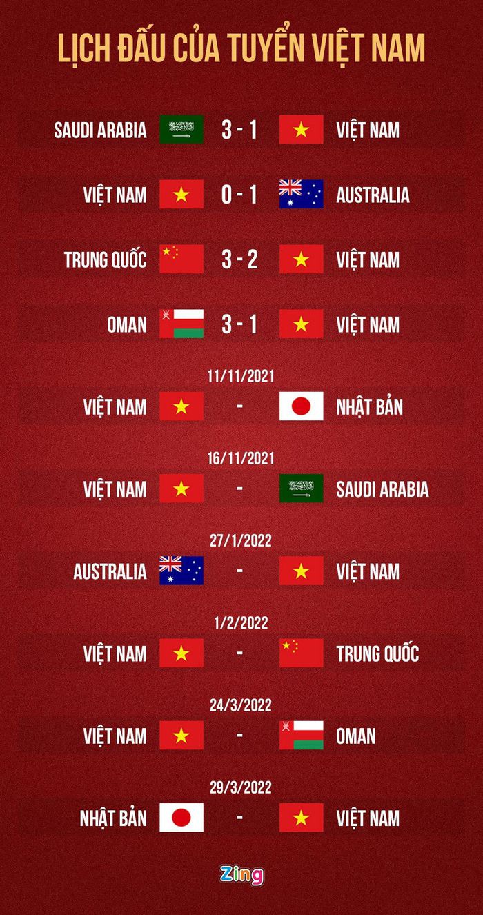 Ba phương án đội hình tuyển Việt Nam đấu Nhật Bản - Hình 4