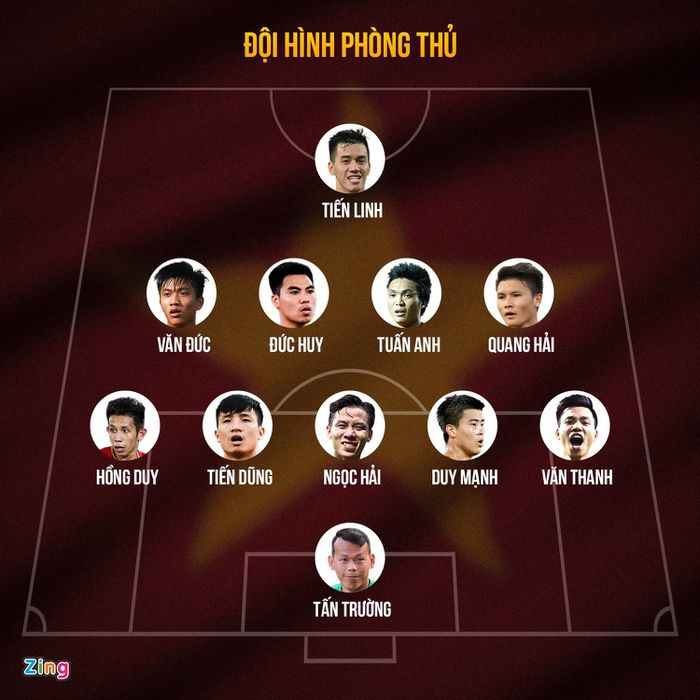 Ba phương án đội hình tuyển Việt Nam đấu Nhật Bản - Hình 3