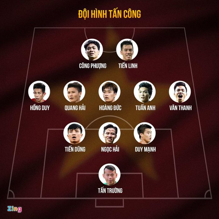 Ba phương án đội hình tuyển Việt Nam đấu Nhật Bản - Hình 2