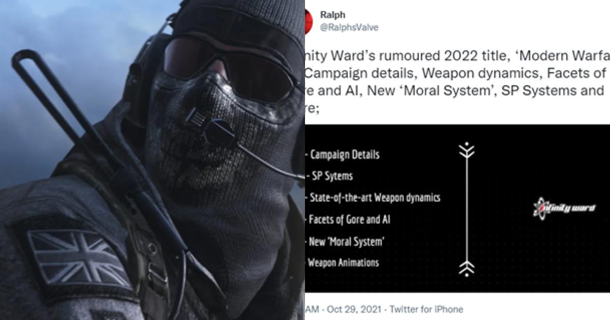 modern warfare 2 2021