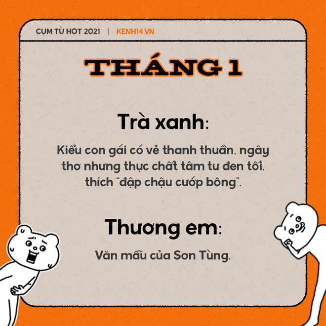 Enjoy cái moment tổng kết năm 2021 với TỪ ĐIỂN hot nhất MXH: U là trời, sao kê đến cả trà xanh! - Hình 1