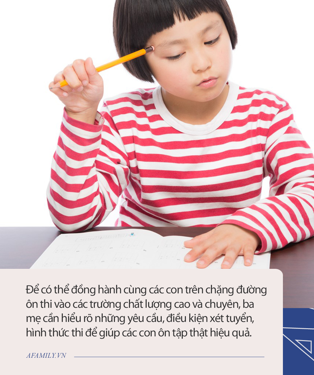 Cô giáo Hà Nội bật mí những dạng bài ôn thi môn tiếng Anh, cơ hội cực cao để con thi đỗ vào lớp 6 trường điểm - Hình 2