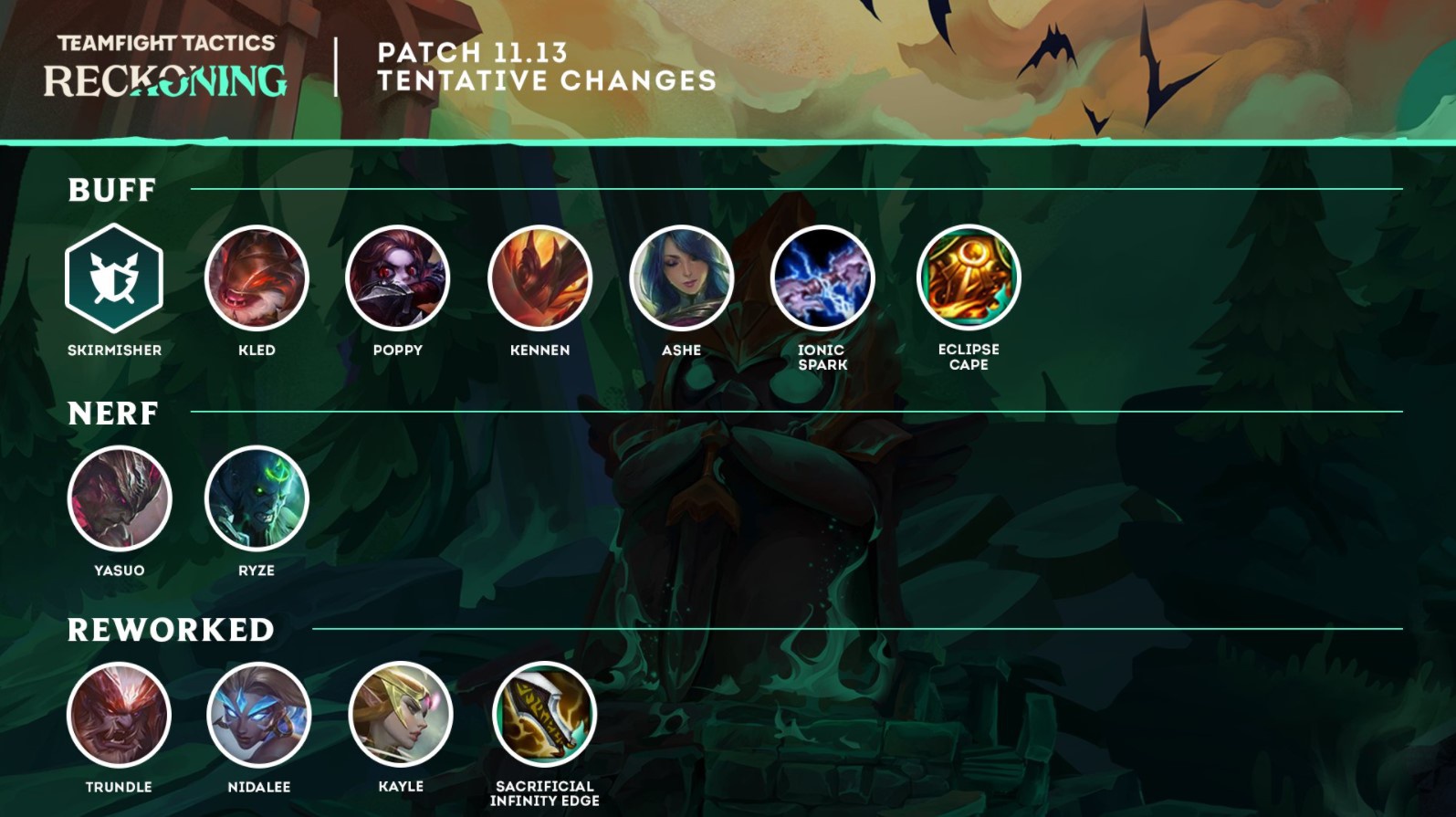 Đtcl: Kayle, Nidalee Và Trundle Sẽ Được Làm Lại Tại Phiên Bản 11.13 -  Esport - Việt Giải Trí