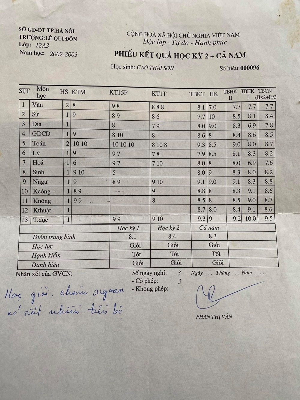 Cao Thái Sơn khoe thành tích học tập, tốt nghiệp Quản trị kinh doanh - Hình 3