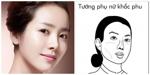 Nhân tướng học phụ nữ, người có 1 trong 3 nét tướng này thường ham tiền hám của, dễ vì sự giàu sang mà phản bội - Hình 1