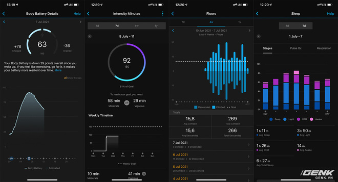 Trải nghiệm nhanh đồng hồ thông minh Garmin Venu 2: Cân bằng giữa yếu tố thể thao và thời trang, có nên mua khi giá ngang ngửa Apple Watch Series 6? - Hình 17