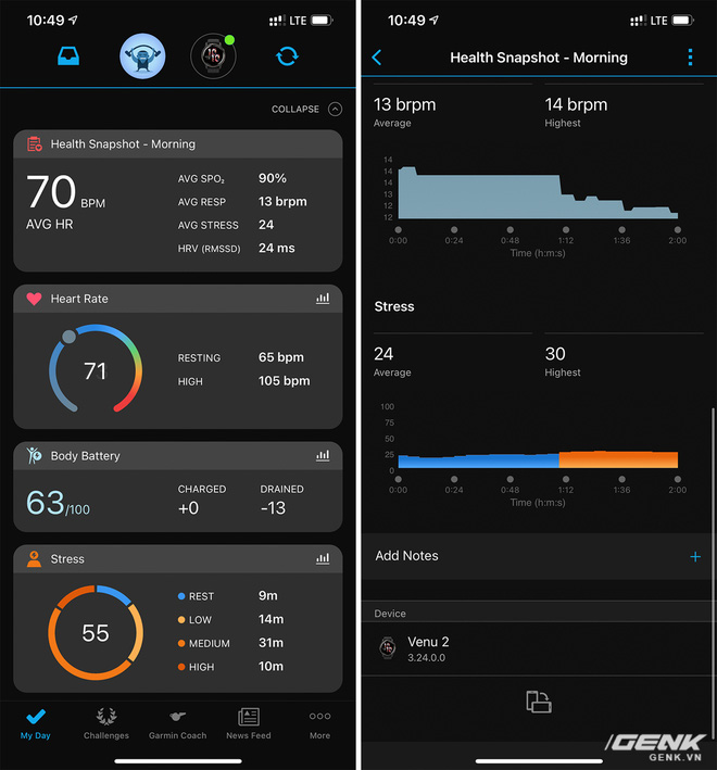 Trải nghiệm nhanh đồng hồ thông minh Garmin Venu 2: Cân bằng giữa yếu tố thể thao và thời trang, có nên mua khi giá ngang ngửa Apple Watch Series 6? - Hình 19