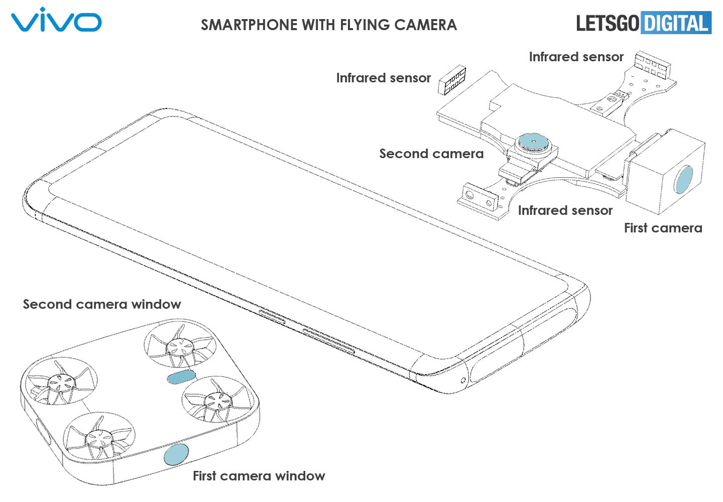 Vivo xin cấp bằng sáng chế smartphone tích hợp drone - Hình 1