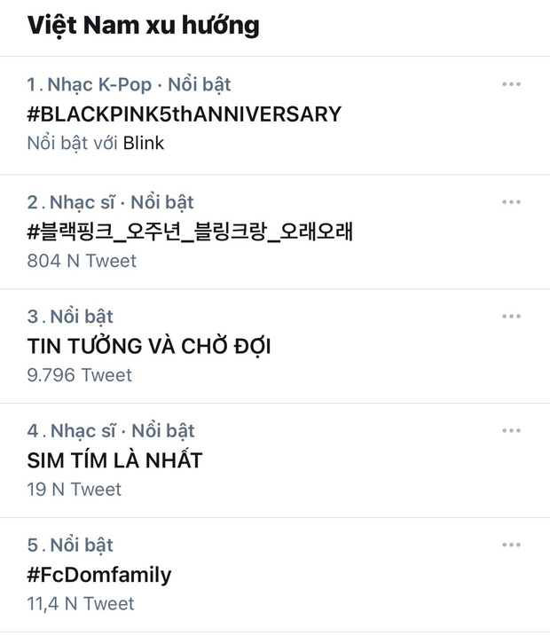 FC Đom Đóm kêu gọi tin tưởng và chờ đợi lọt top trending Twitter, Jack và Thiên An là 2 từ khoá sáng nhất Google - Hình 3