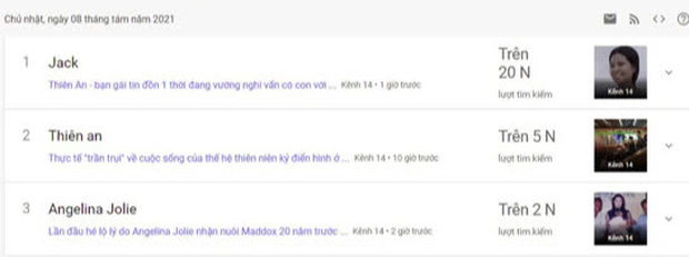 FC Đom Đóm kêu gọi tin tưởng và chờ đợi lọt top trending Twitter, Jack và Thiên An là 2 từ khoá sáng nhất Google - Hình 2