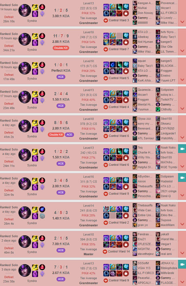 Tập bài dị cho Playoffs, siêu xạ thủ G2 - Rekkles khóc thét vì lịch sử đấu đau mắt đỏ - Hình 2