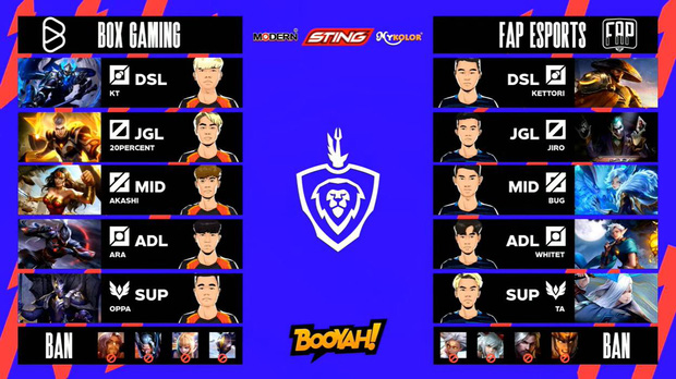 FAP Esports tiếp tục thua thảm với đội hình xáo trộn, BOX Gaming thăng hoa sau chiến thắng trước Team Flash - Hình 2