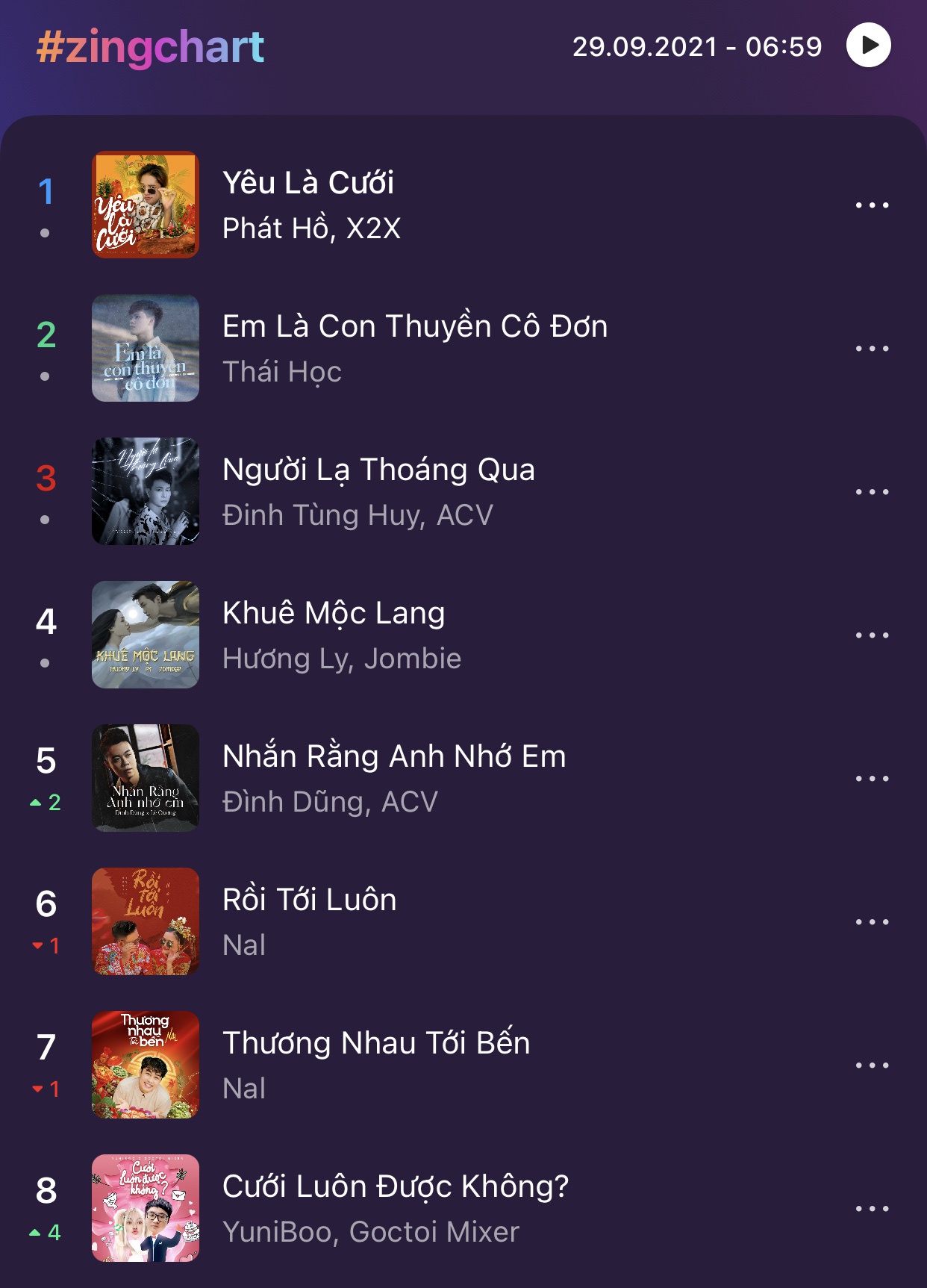 Ca Khúc Đám Cưới Của Nữ Rapper Vượt Loạt Bài Hit Vpop - Nhạc Việt - Việt  Giải Trí
