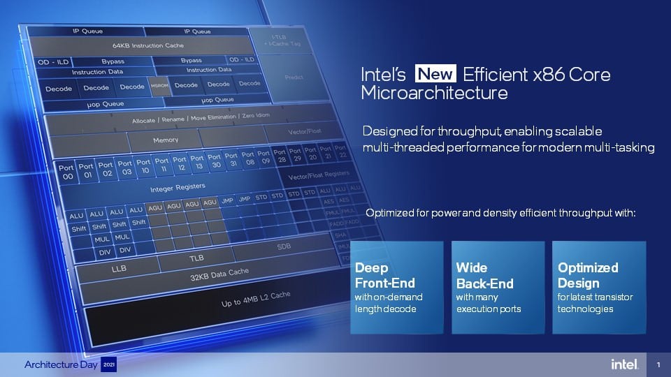 Intel nâng cấp hiệu năng máy tính game, giải trí và làm việc - Hình 4