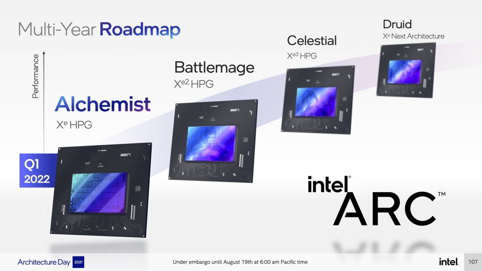 Intel nâng cấp hiệu năng máy tính game, giải trí và làm việc - Hình 8