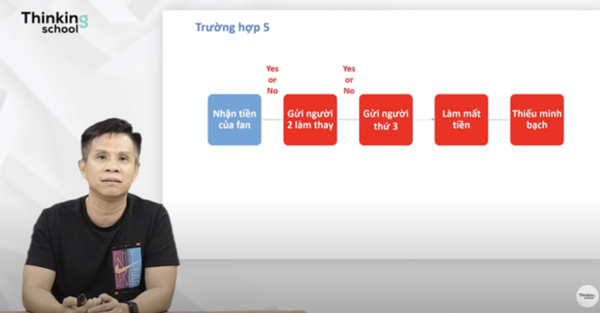 Thầy giáo nhắn nhủ Trấn Thành cực thâm thúy giữa ồn ào sao kê từ thiện - Hình 5