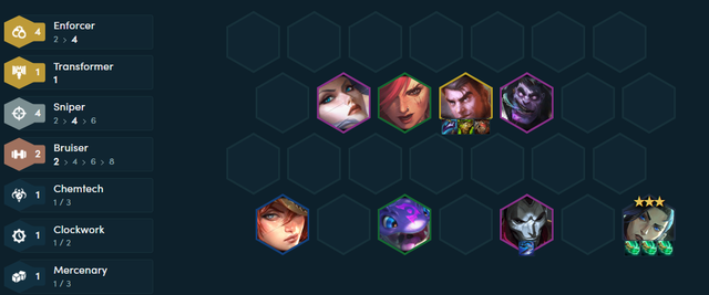 Đấu Trường Chân Lý: Đổi gió với đội hình độc Caitlyn 3 Shojin one-shot mọi đối thủ - Hình 4