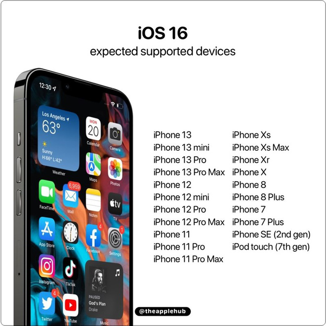 iOS sẽ có thêm tính năng mới mà người dùng iPhone rất mong chờ, nhưng thật ra Android đã có từ lâu? - Hình 3