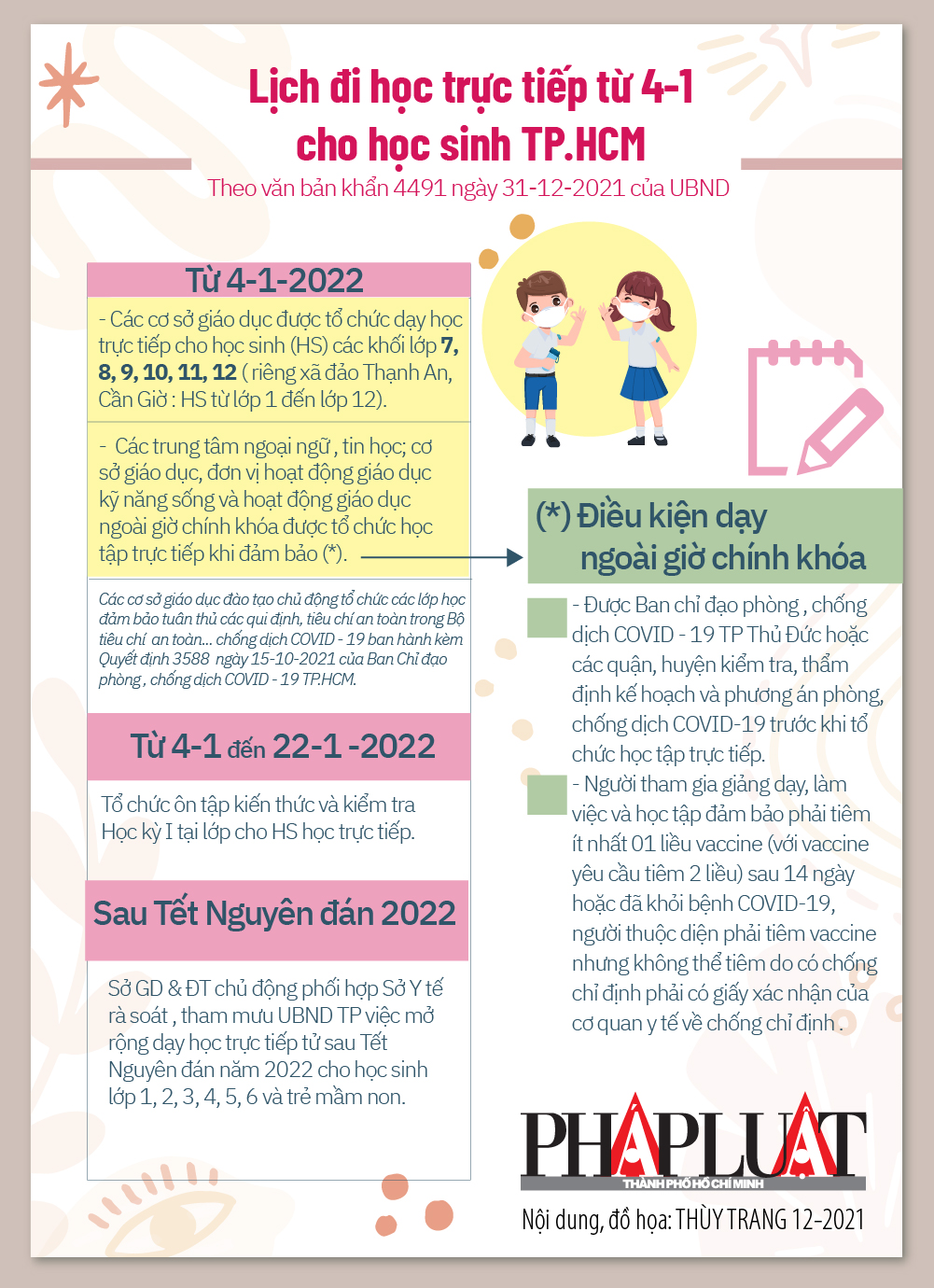 Lịch đi học trực tiếp từ 4-1-2022 cho học sinh TP.HCM - Hình 1
