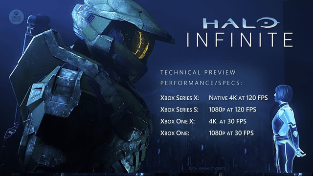 Halo Infinite: Mảnh ghép hoàn hảo nối tiếp vũ trụ 20 năm của dòng game Halo đình đám - Hình 8