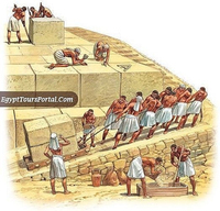 Giải đáp bí ẩn: Người Ai Cập di chuyển hàng triệu tấn đá để xây kim tự tháp như thế nào? - Hình 3