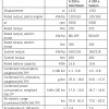 Mercedes-Benz A-Class 2023 được nâng cấp nhẹ trước khi bị khai tử - Hình 8