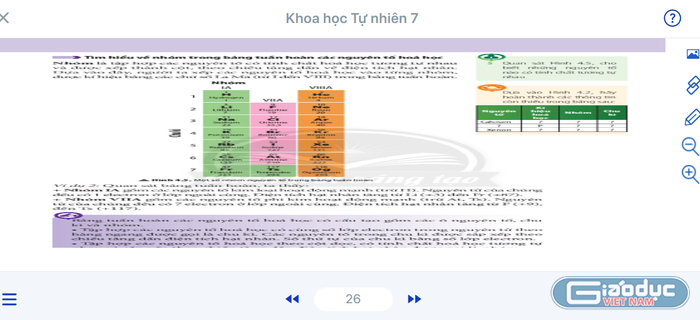 Nguyên tố H ở sách KHTN 7 bộ Chân trời sáng tạo lúc in màu hồng, lúc màu xanh - Hình 4