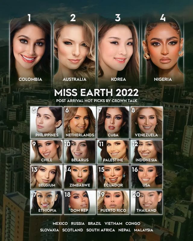 Miss Hàn Quốc 'đá văng' Thạch Thu Thảo, lộ loạt yếu tố sẽ đăng quang Miss Earth 2022 - Hình 17