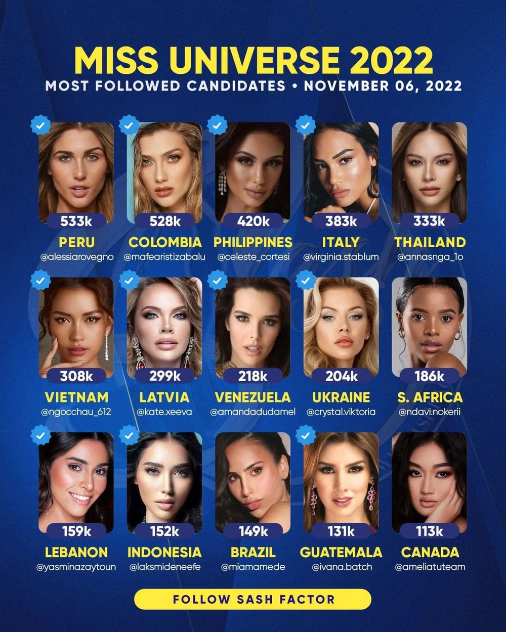 Miss Universe Thailand đọ sắc cùng Catriona Gray trên đất Thái: Ngọc Châu thấy cũng phải dè chừng - Hình 12