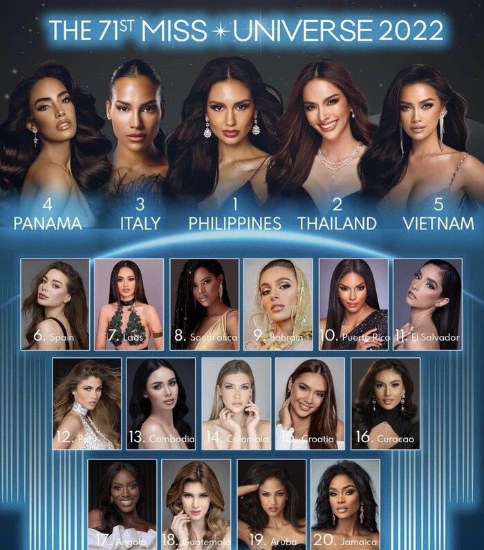 Đương kim Miss Universe lần đầu làm 1 việc cực sốc, Ngọc Châu được truyền tín hiệu đăng quang? - Hình 9