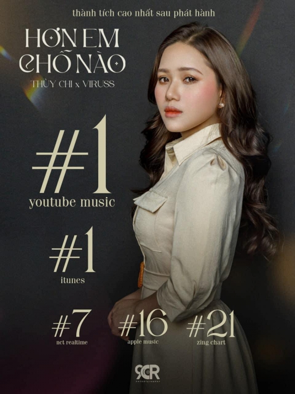 MV Hơn Em Chỗ Nào vừa giành Top một Trending Music, ViruSs tiết lộ EP mới của Thuỳ Chi - Hình 1