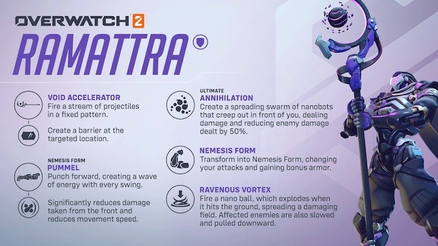 Overwatch 2 Season 2: Hero mới, Chế độ chơi mới và hơn thế nữa - Hình 1